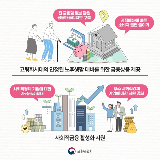 청년·노인·디지털 취약계층 맞춤형 지원을 늘리고 보호를 강화하겠습니다.