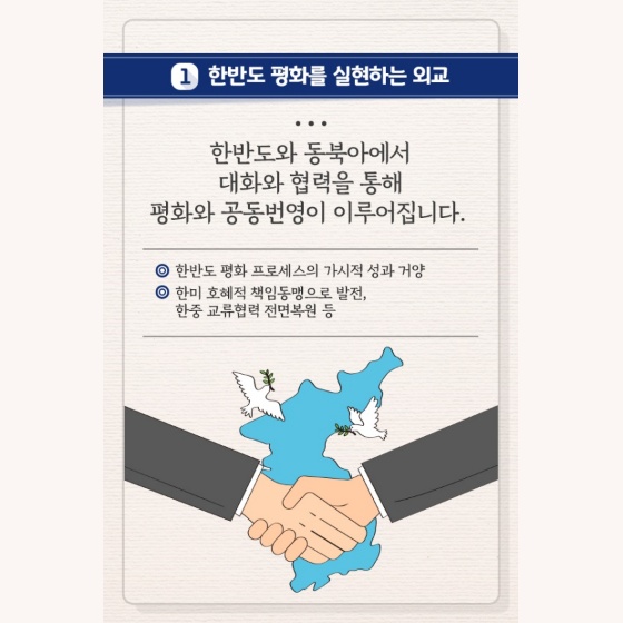 한반도 평화를 실현하는 외교