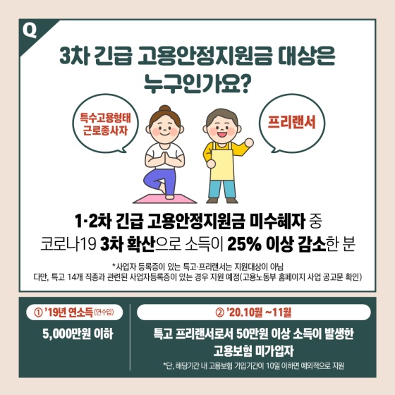 3차 긴급 고용안정지원금 대상은 누구인가요?