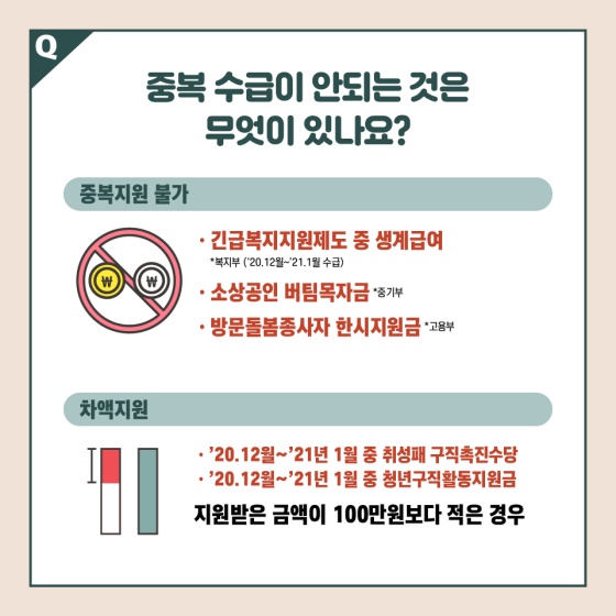 중복 수급이 안되는 것은 무엇이 있나요?