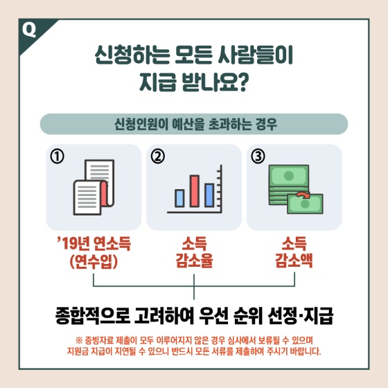 신청하는 모든 사람들이 지급 받나요?