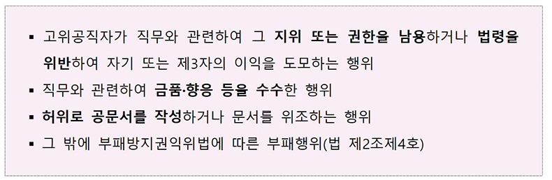 고위공직자 부패행위 집중신고기간 신고대상(예시)