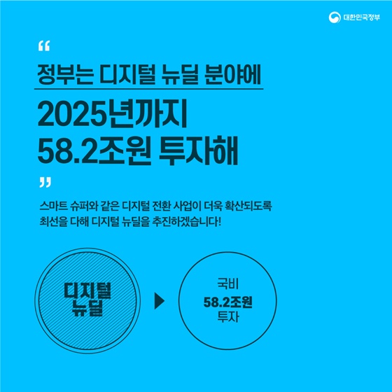 “정부는 디지털 뉴딜 분야에 
2025년까지 
58.2조원 투자해”