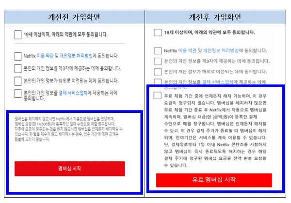 넷플릭스 메인화면