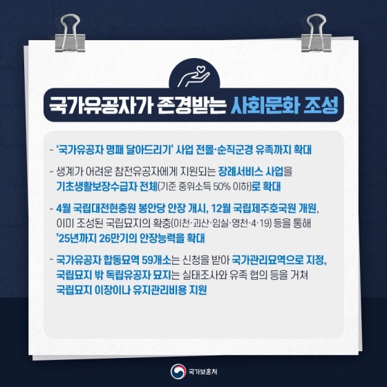 국가유공자가 존경받는 사회문화 조성