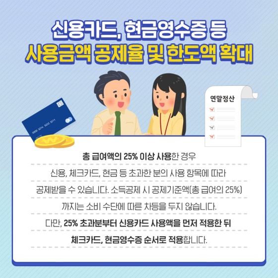 신용카드, 현금영수증 사용금액 공제 한도액 확대