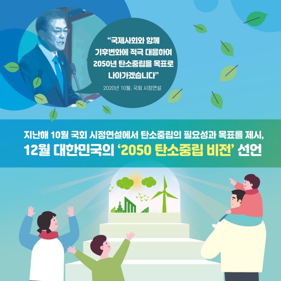 지난해 10월 국회 시정연설에서 탄소중립의 필요성과 목표를 제시, 12월 대한민국의 ‘2050 탄소중립 비전’ 선언
