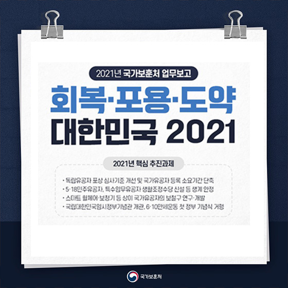 2021년 국가보훈처 업무보고