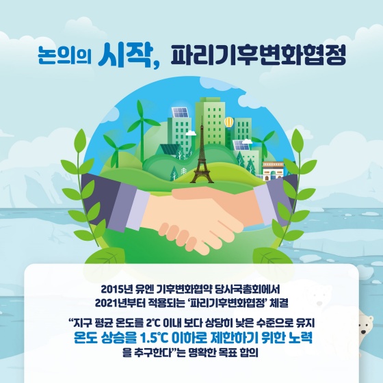 논의의 시작, 파리기후변화협정