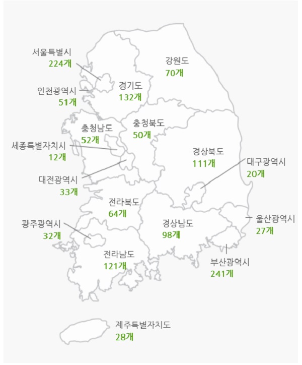 지도)교육장 정보는 2020년 기준이며, 자세한 내용은 홈페이지(http://디지털배움터.kr) 또는 콜센터(1800-0096)에 문의하면 된다.