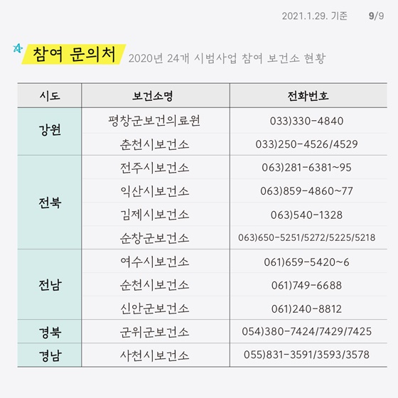 참여 문의처