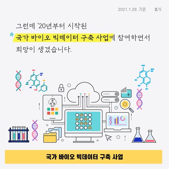 국가 바이오 빅데이터 구축 사업