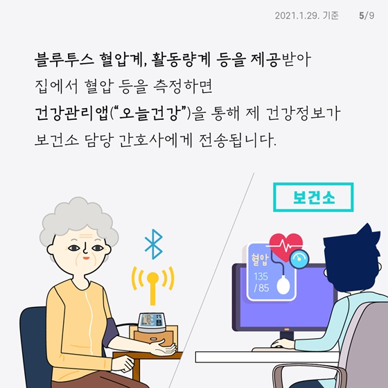 건강관리앱 “오늘건강”