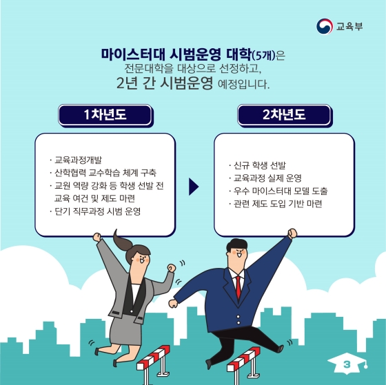 마이스터대 시범운영 대학(5개)은 전문대학을 대상으로 선정하고, 2년 간 시범운영 예정입니다.