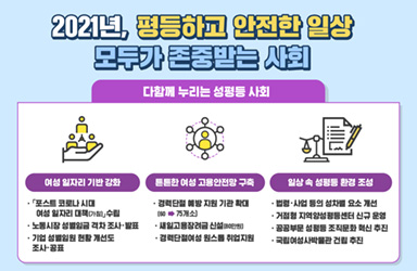 2021년, 평등하고 안전한 일상 모두가 존중받는 사회 이미지