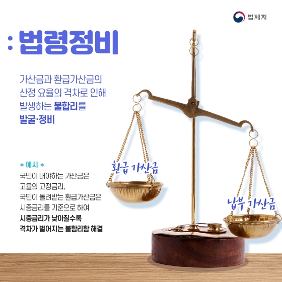 법령정비