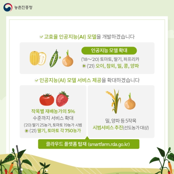 ①빅데이터 활용 스마트팜 정밀농업 기술 개발·보급