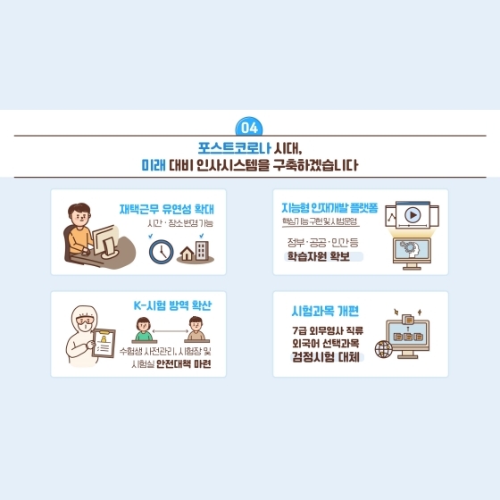 4. 포스트코로나 시대, 미래 대비 인사시스템을 구축하겠습니다.