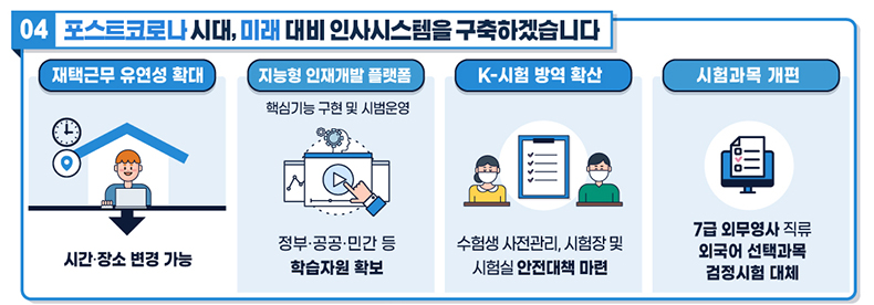 2021년, 국민의 삶이 이렇게 바뀝니다