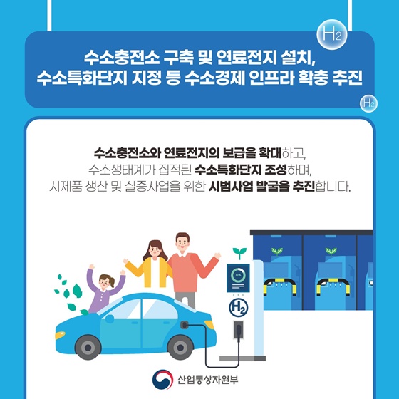 수소충전소 구축 및 연료전지 설치, 수소특화단지 지정 등 수소경제 인프라 확충 추진