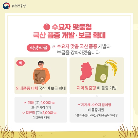 ①수요자 맞춤형 국산 품종 개발·보급 확대