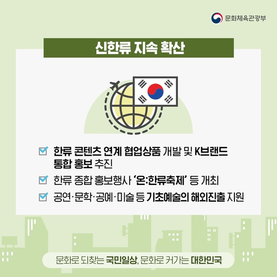 신한류 지속 확산