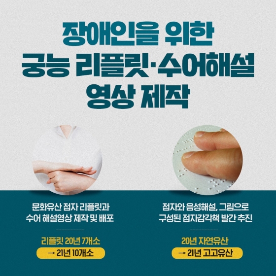 장애인을 위한 궁능 리플릿·수어해설 영상 제작