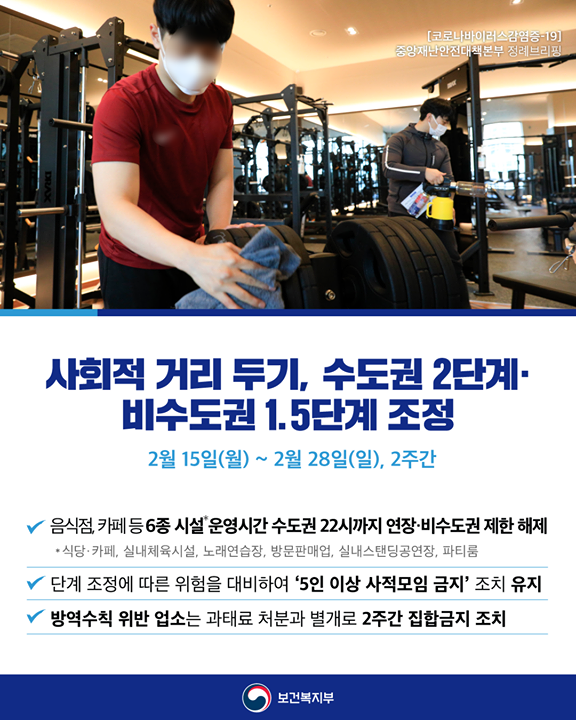 15일부터 거리 두기, 수도권 2단계·비수도권 1.5단계 조정 하단내용 참조