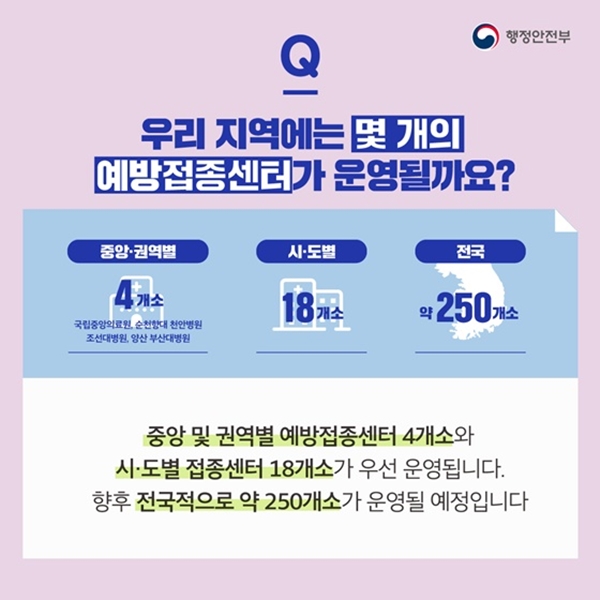 누구나 쉽게 접종받을 수 있도록 전국 약 250개소의 예방접종센터가 운영될 예정이다.(출처=행정안전부)