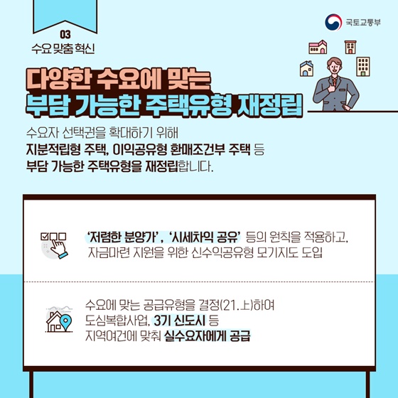 03.수요 맞춤 혁신