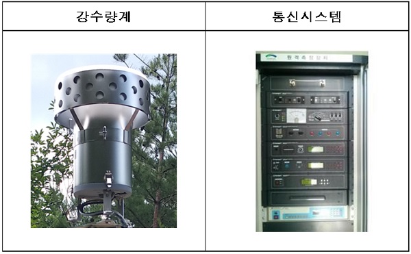 강수량계(왼쪽), 통신시스템.