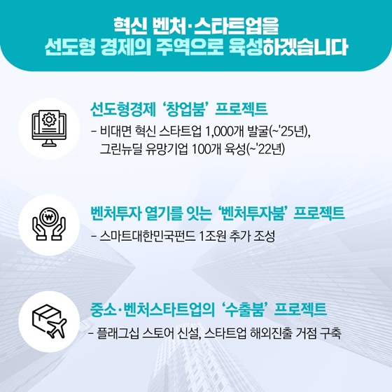 혁신 벤처·스타트업을 선도형 경제의 주역으로 육성하겠습니다.
