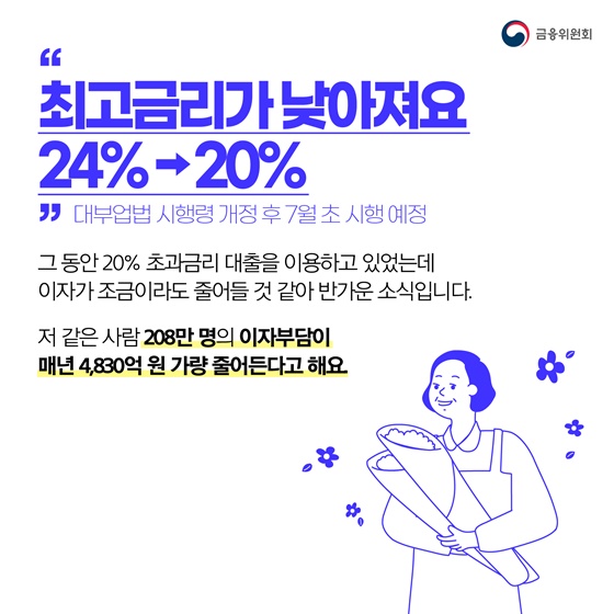 “최고금리가 낮아져요 24% → 20%”