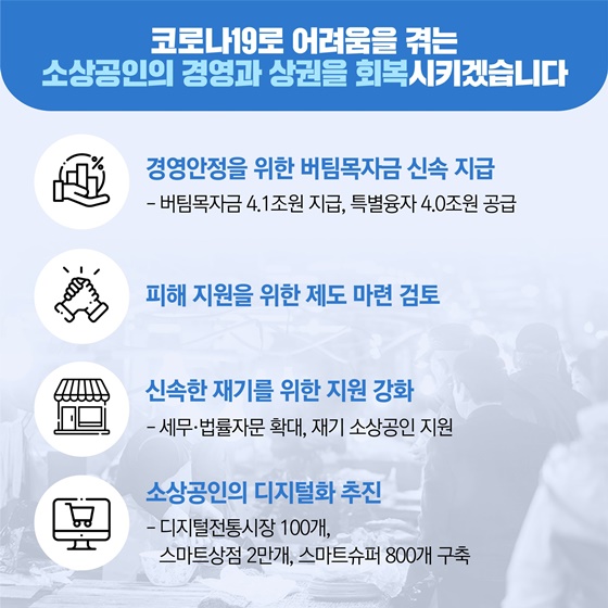 코로나19로 어려움을 겪는 소상공인의 경영과 상권을 회복시키겠습니다.