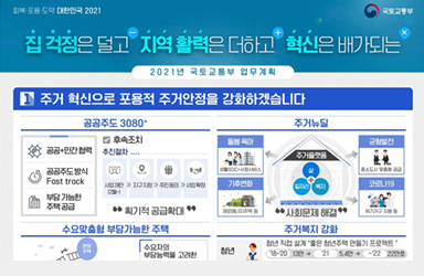 “집 걱정은 덜고 지역 활력은 더하고 혁신은 배가 되도록” 이미지