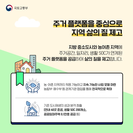 [주거 플랫폼을 중심으로 지역 삶의 질 제고]