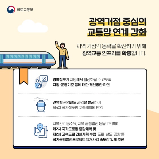 [광역거점 중심의 교통망 연계 강화]