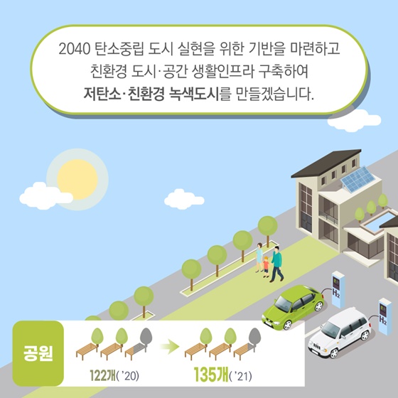 저탄소·친환경 녹색도시를 만들겠습니다.