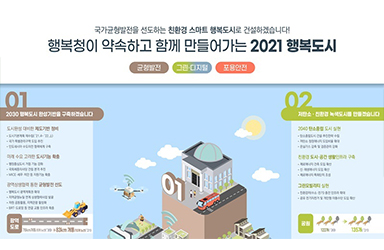 행복청이 약속하고 함께 만들어가는 2021 행복도시 이미지