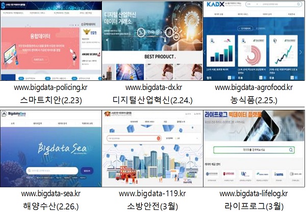 6개 플랫폼 이미지 및 개소식 일정(안).