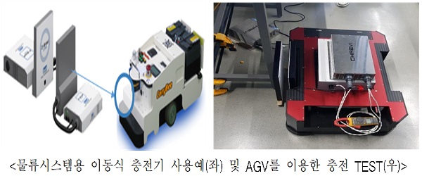 물류시스템용 이동식 충전기 사용예(좌) 및 AGV를 이용한 충전 TEST(우)