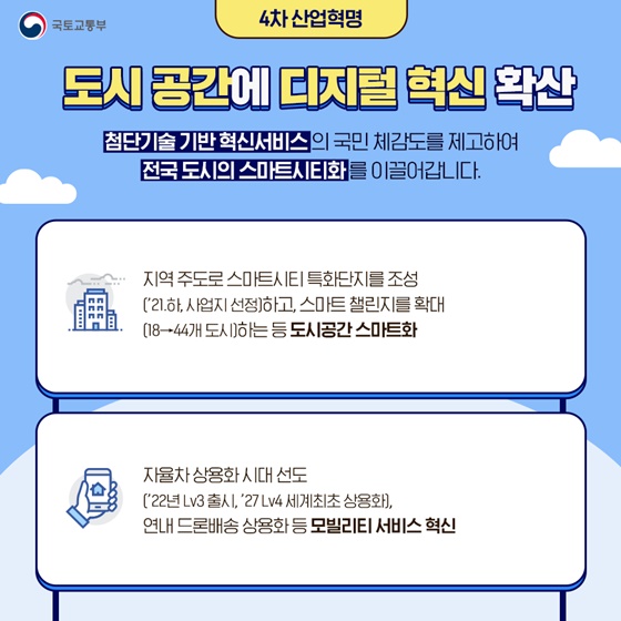 [4차 산업혁명] 도시 공간에 디지털 혁신 확산