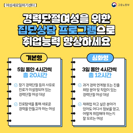 여성새로일하기센터(새일센터)