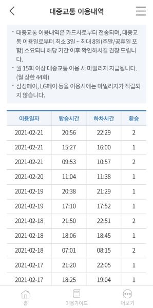 앱을 통해 카드이용에 대한 상세 내역도 확인 가능하다. 마일리지는 월 최대 44회 까지만 지급된다.