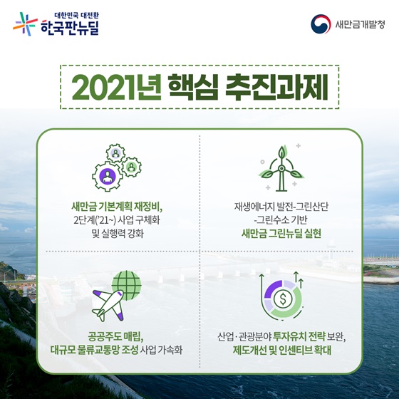 2021년 핵심 추진과제