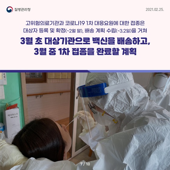 고위험의료기관과 코로나19 1차 대응요원에 대한 접종