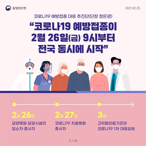 “코로나19 예방접종이 2월 26일(금) 9시부터 전국 동시에 시작”