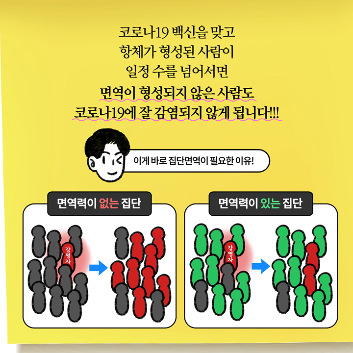 이게 바로 집단면역이 필요한 이유!