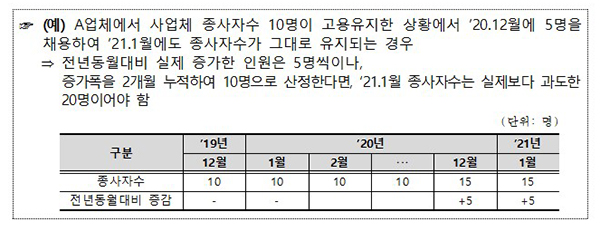 사실은 이렇습니다