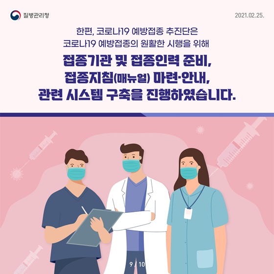 접종기관 및 접종인력 준비, 접종 (매뉴얼) 마련·안내, 관련 시스템 구축